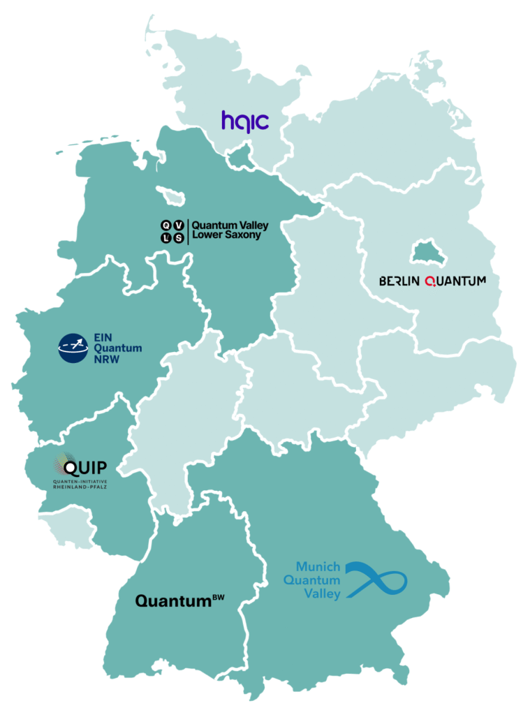 Quantum Ecosystems in Germany