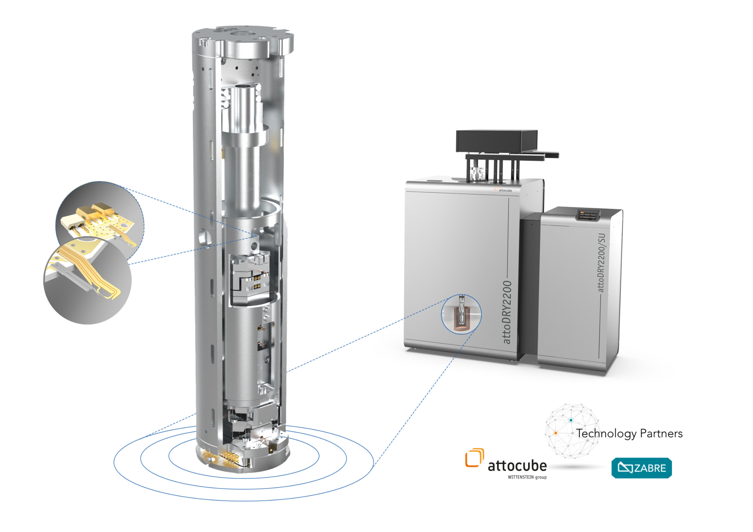 Quantum sensing – cryogenic NV magnetometry for next generation electronics characterization