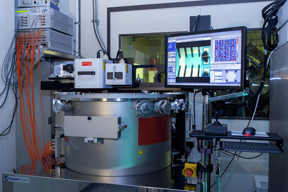 Telecom single-photon detector characterization