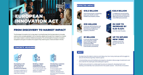 QBN Briefing European Innovation ACT › QBN - Quantum Business Network › QBN - Quantum Business Network