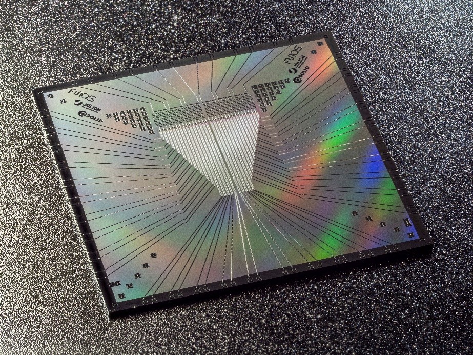 30-Qubit-Chip_c_FZ-Juelich › QBN - Quantum Business Network